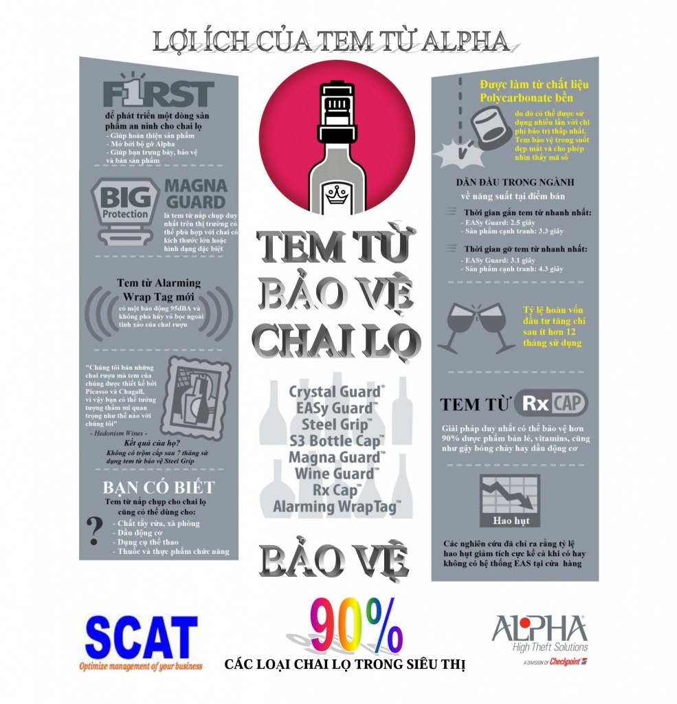 Loi_ich_cua_tem_tu_chai_lo.jpg